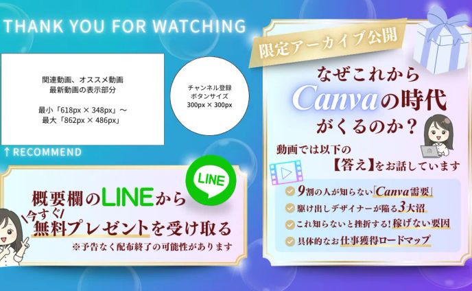 YouTubeエンドカード