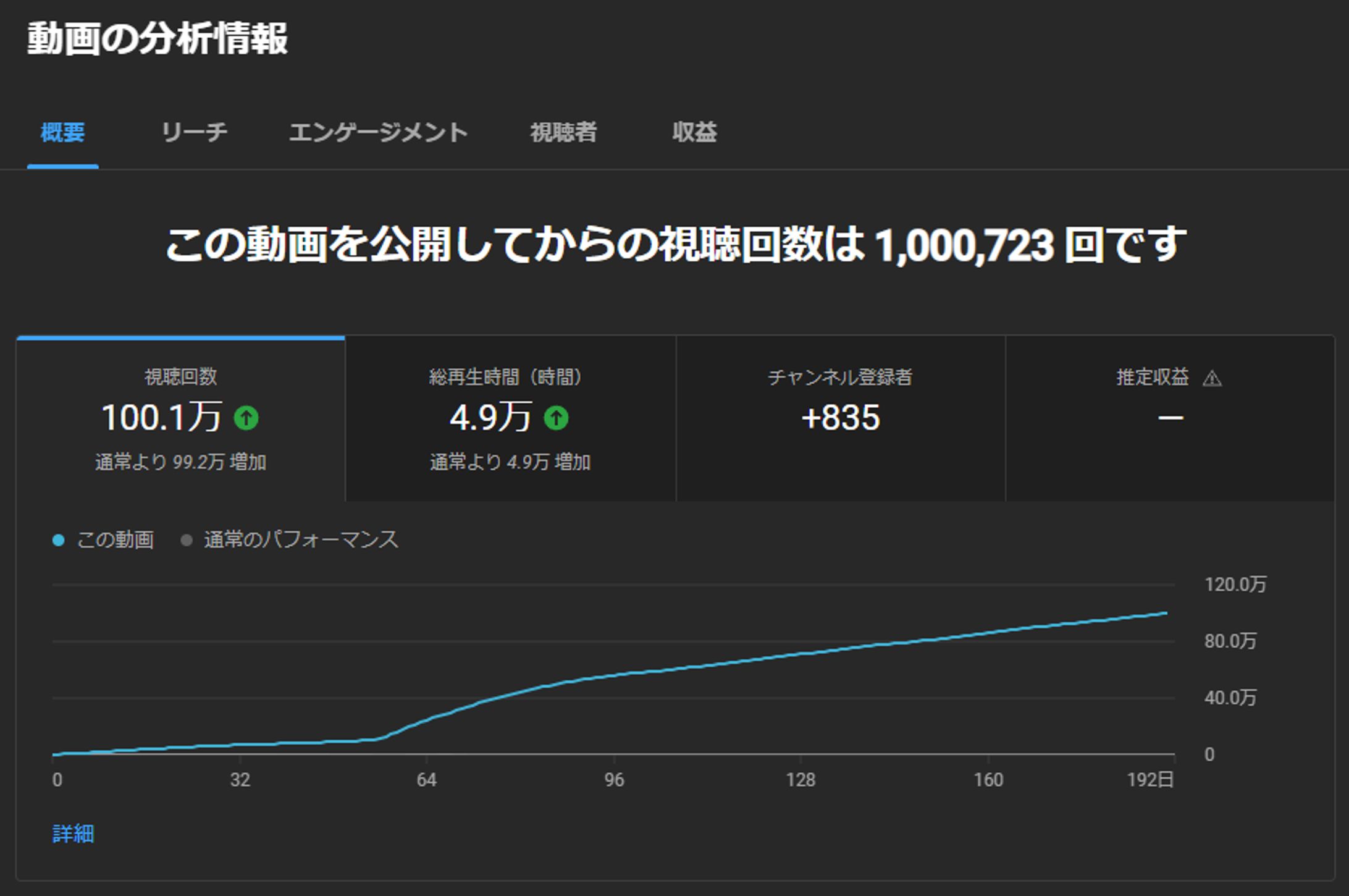 切り抜き動画ディレクション-1