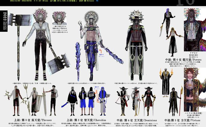 キャラクターデザイン、予定表