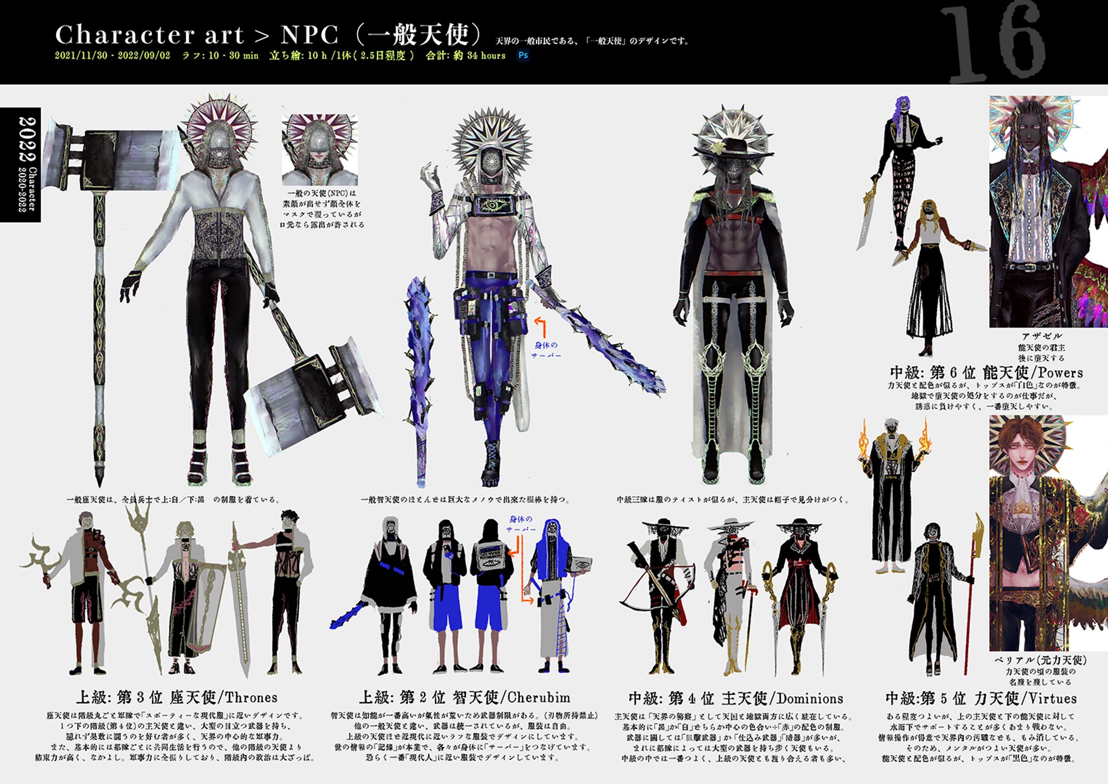 モブキャラクターデザイン2022年_天使-1