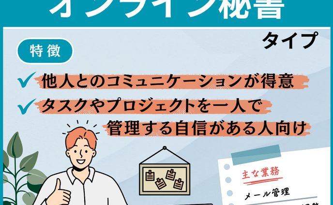 【LINE】リッチ画像　副業診断ゲームの診断結果