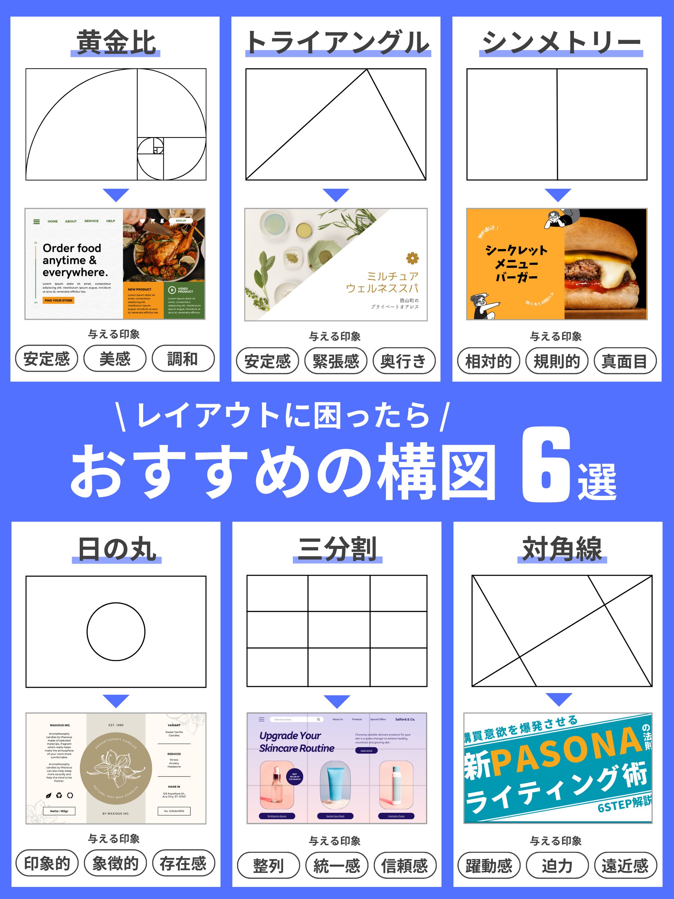レイアウトおすすめの構図6選-1