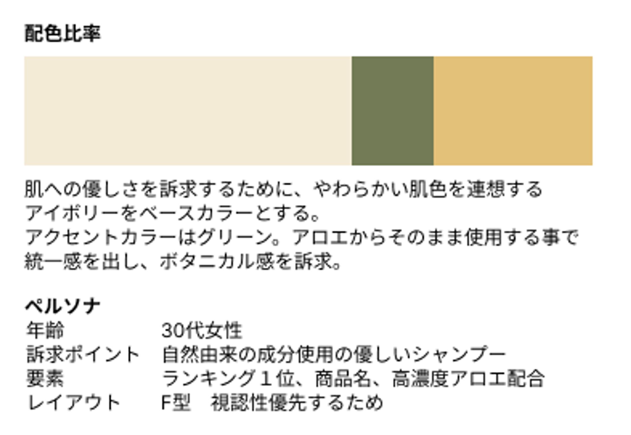 ボタニカルシャンプーバナー（仮想）