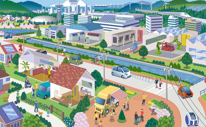 企業製品MAP　2023
