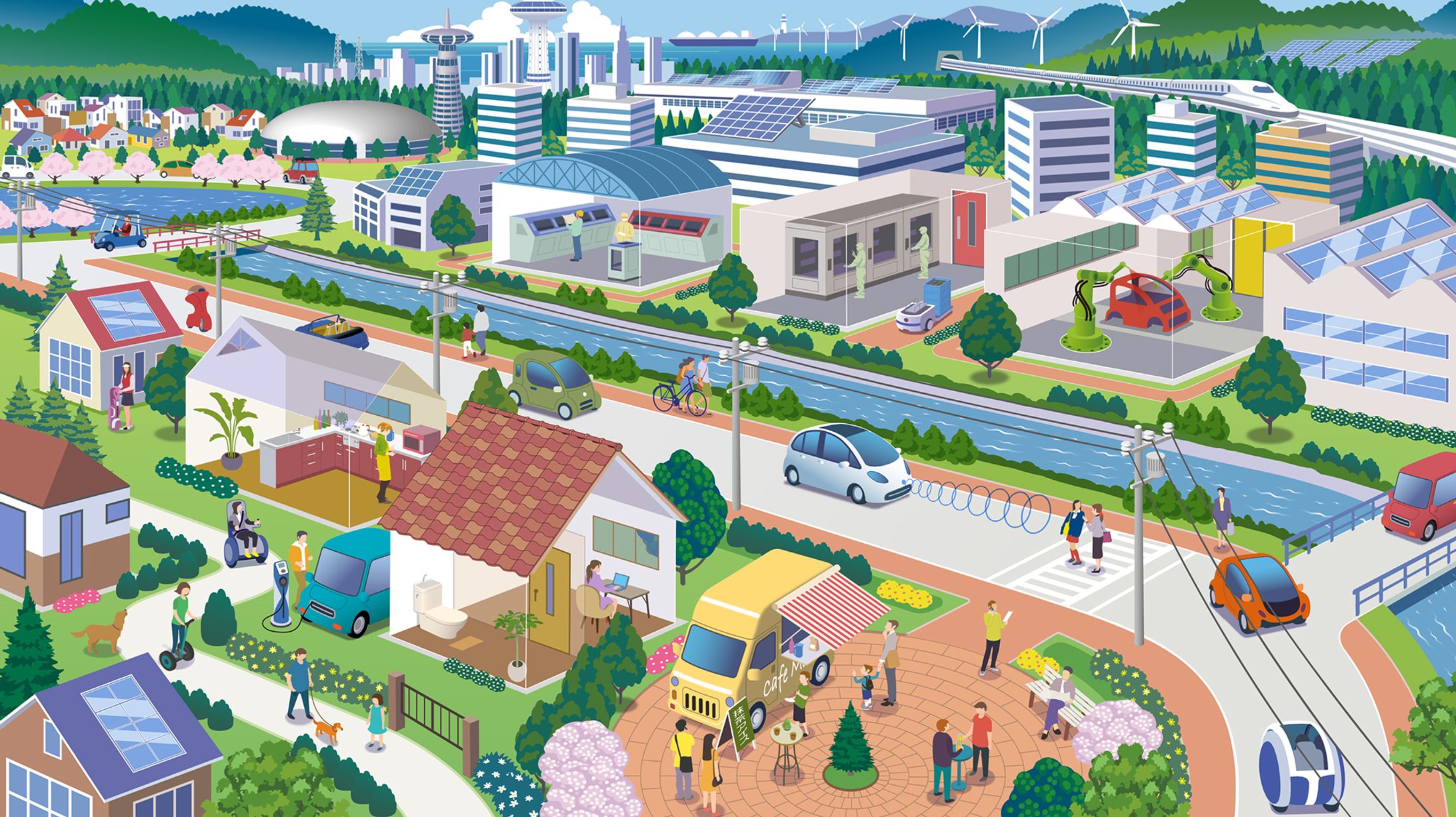 企業製品MAP　2023-1