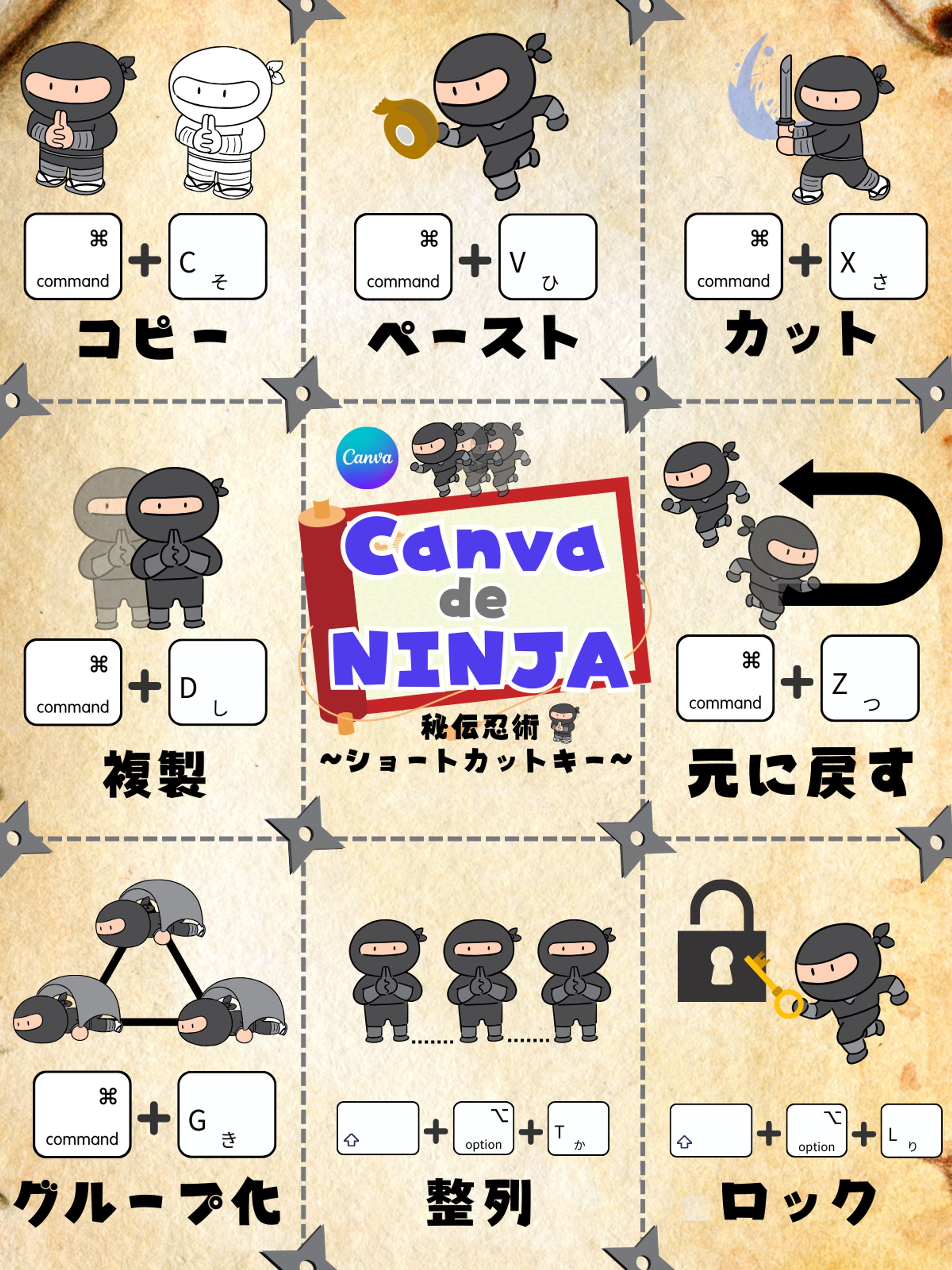 Canva 図解-1