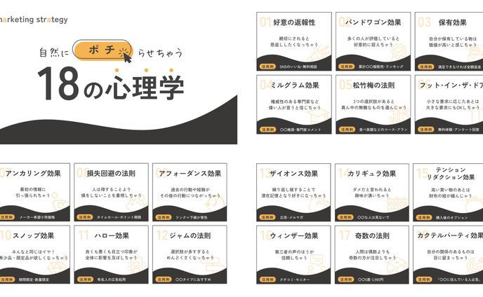 図解：自然にポチらせる18の心理学