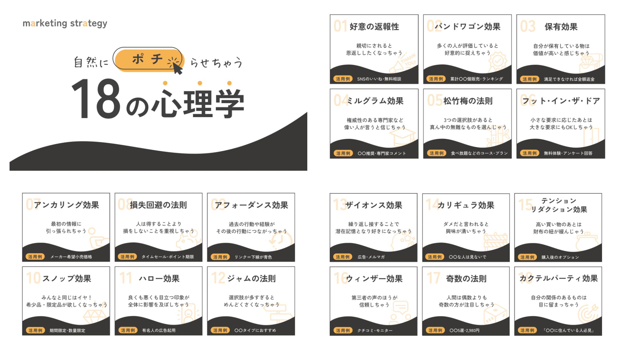 図解：自然にポチらせる18の心理学-1