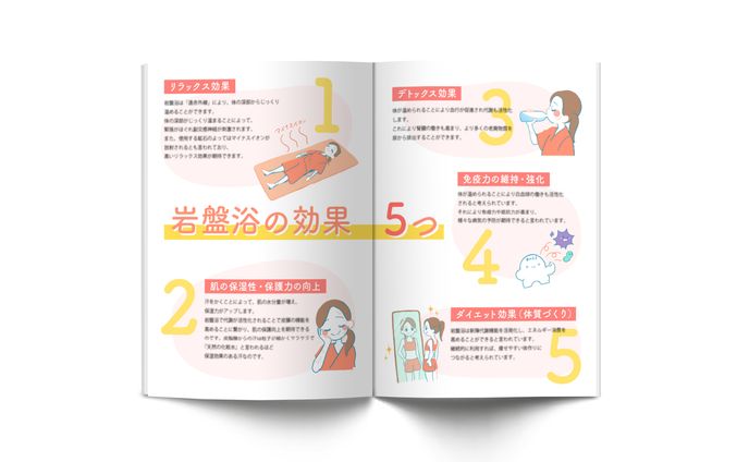 ［挿絵］岩盤浴の効果５つ