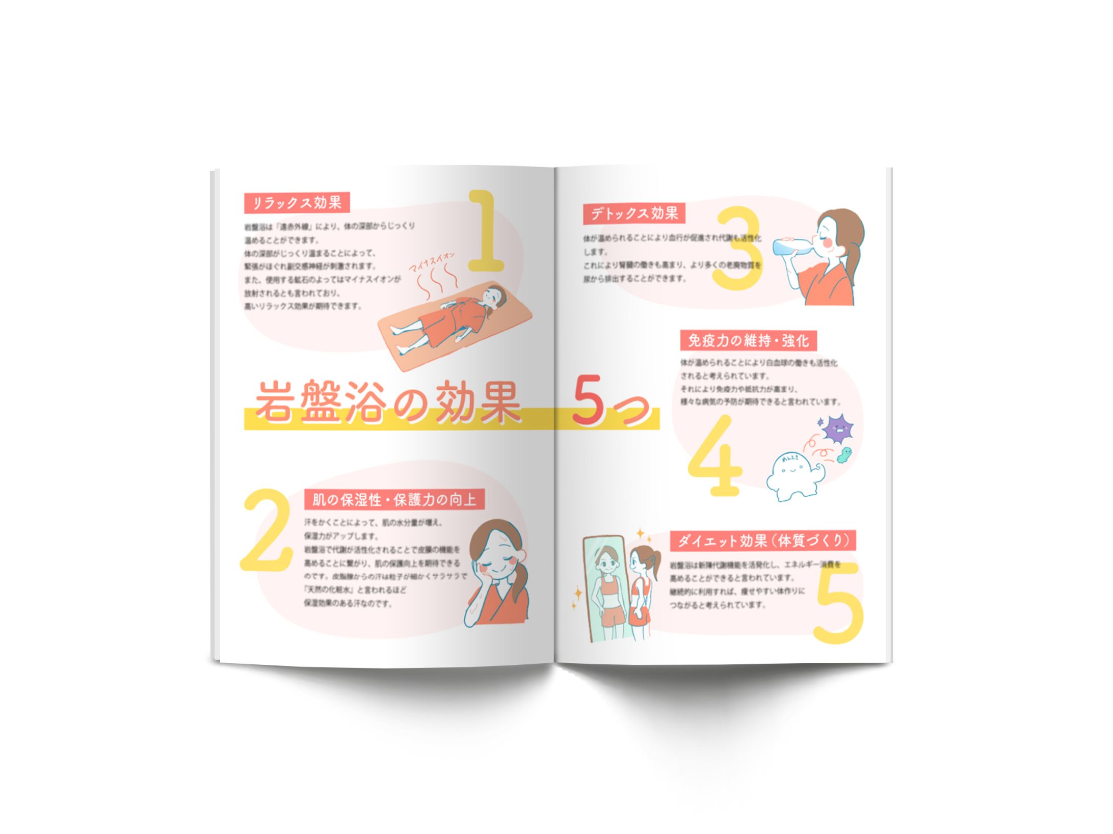 ［挿絵］岩盤浴の効果５つ-1