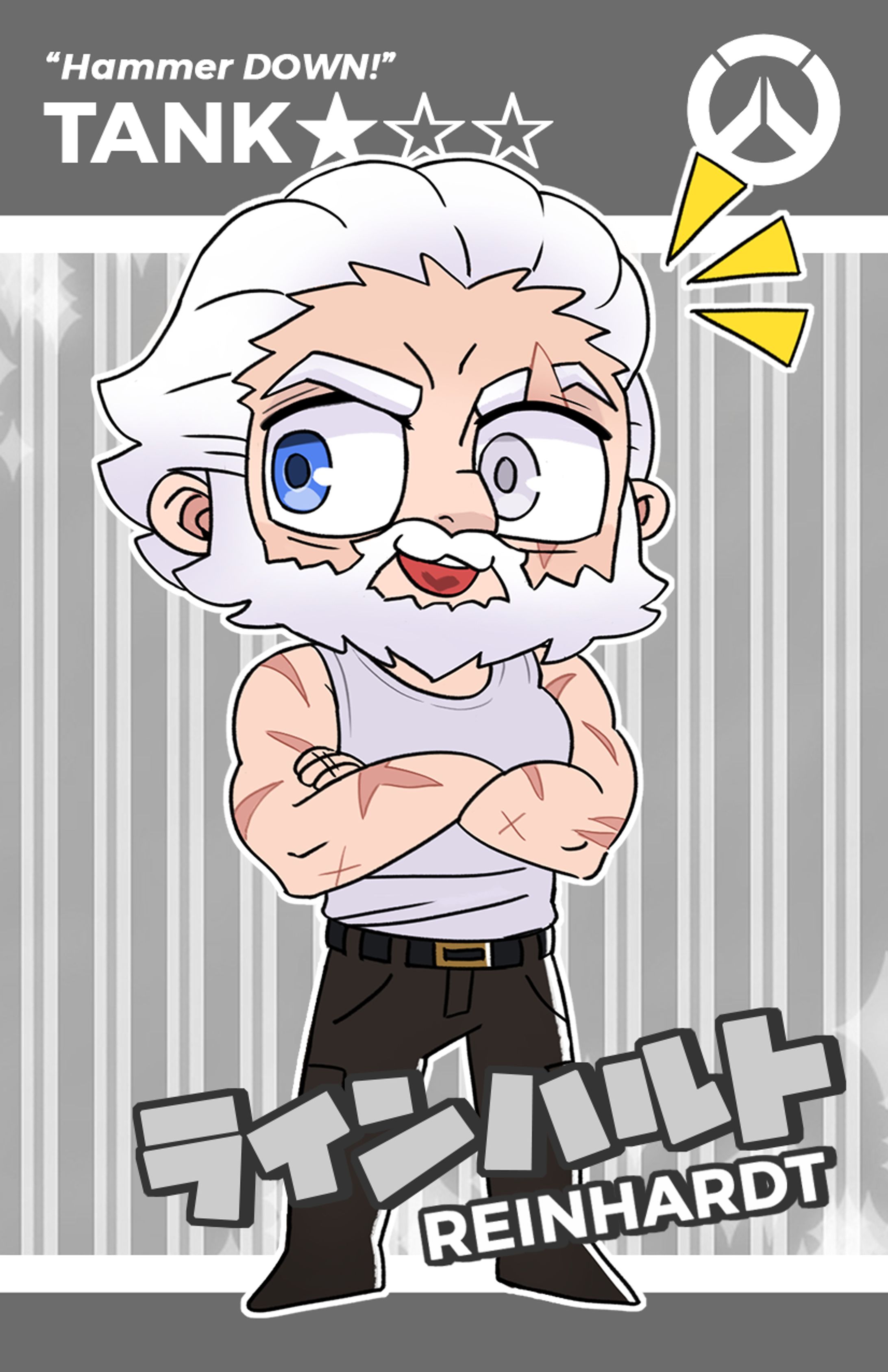 reinhardt and sigma-1