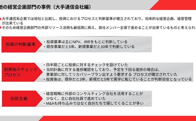 3000コイン、パワーポイント