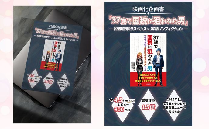 映画化企画書