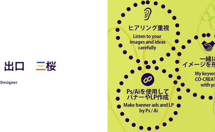 ココナラ用ヘッダー
