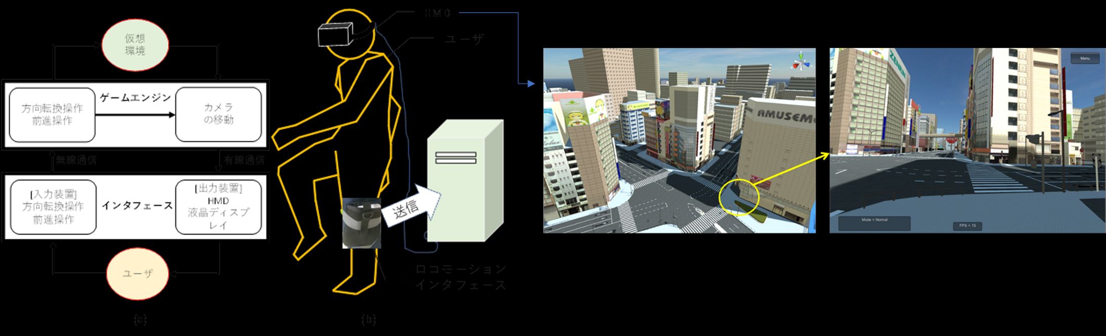 ２０１７年　片足装着型ロコモーションインタフェース-1