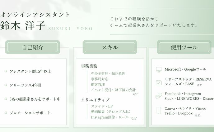 サービス図解@Canva