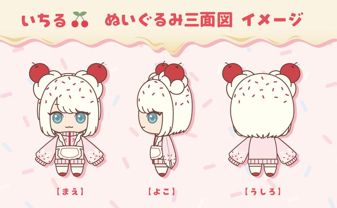ぬいぐるみ三面図(サンプル)
