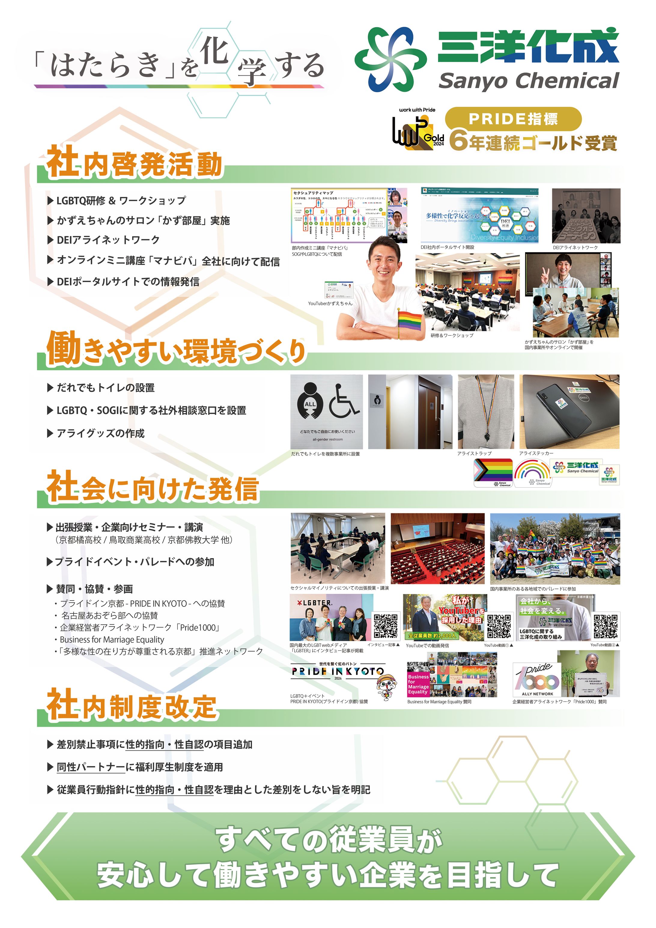企業事例紹介パネル-1
