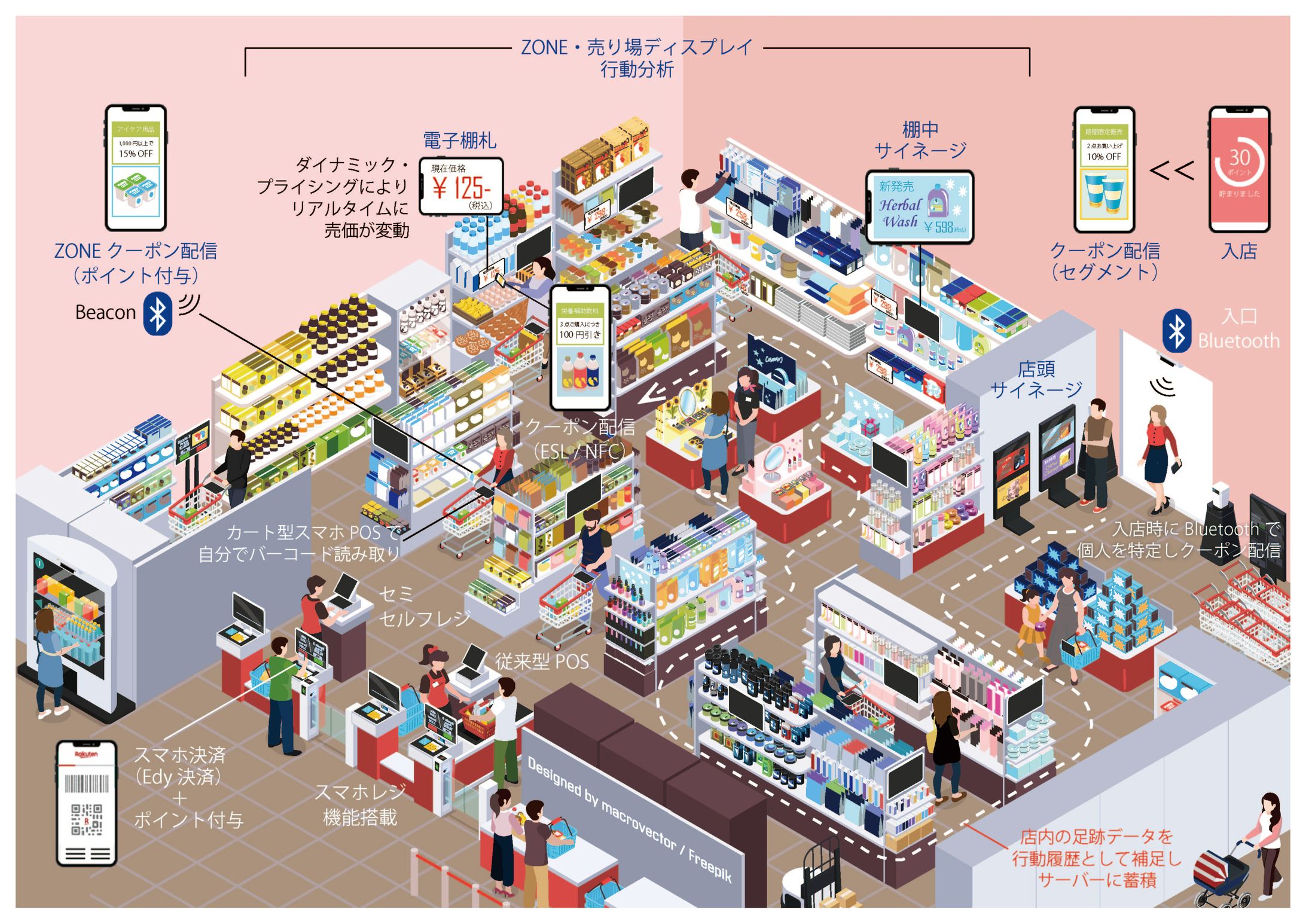 イメージ図／株式会社エムアイ・グループ-1