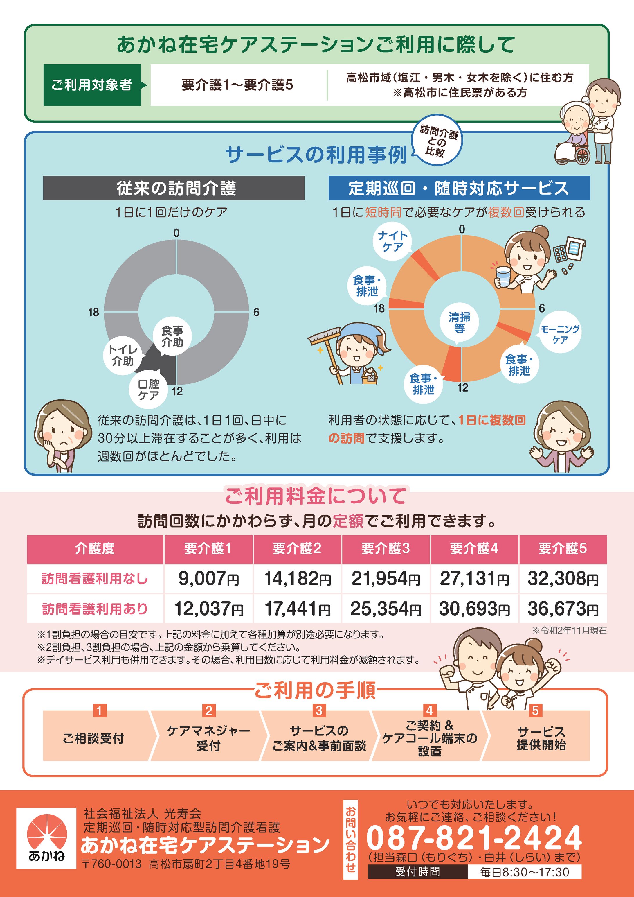 訪問介護施設　チラシデザイン-1