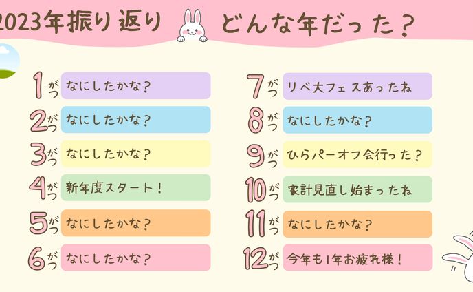 2023年振り返り＆2024年目標