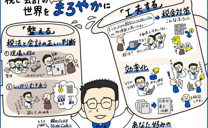 【税理士】事業内容と他との違いを伝える