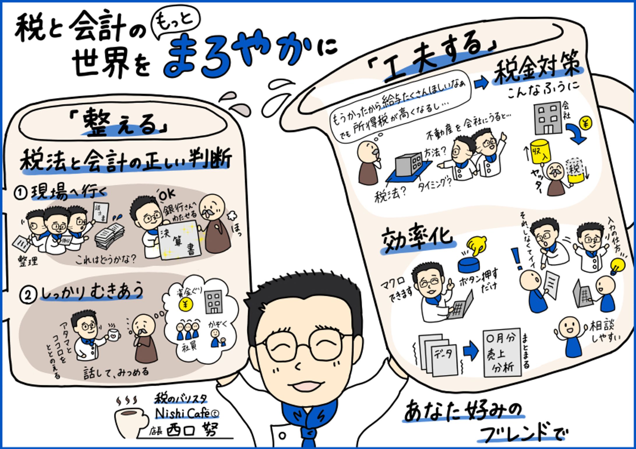 【税理士】事業内容と他との違いを伝える-1