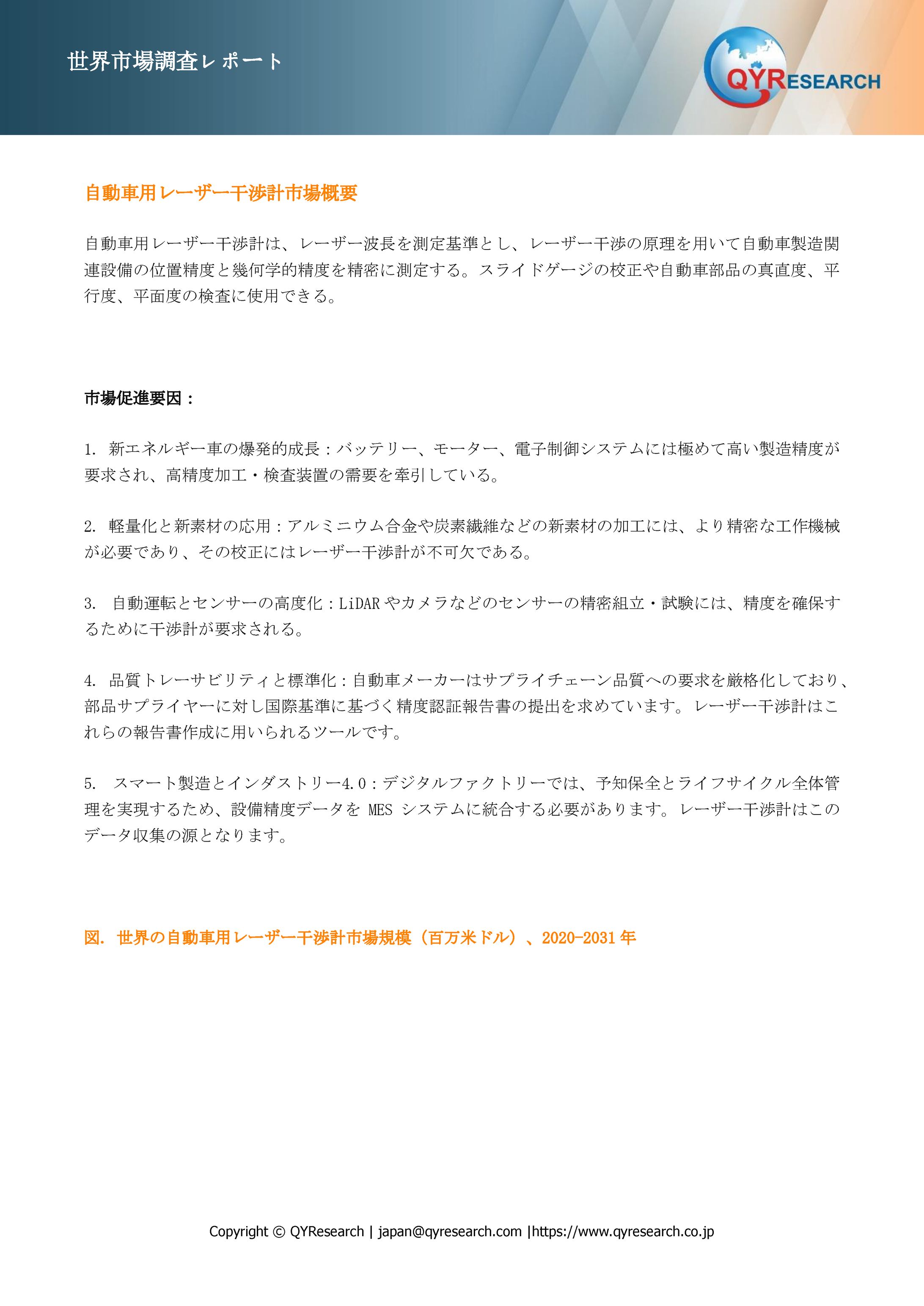 自動車用レーザー干渉計の世界市場規模：最新トレンド、成長要因、今後動向2025-2031-1