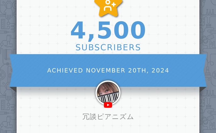 4,500 subscribers