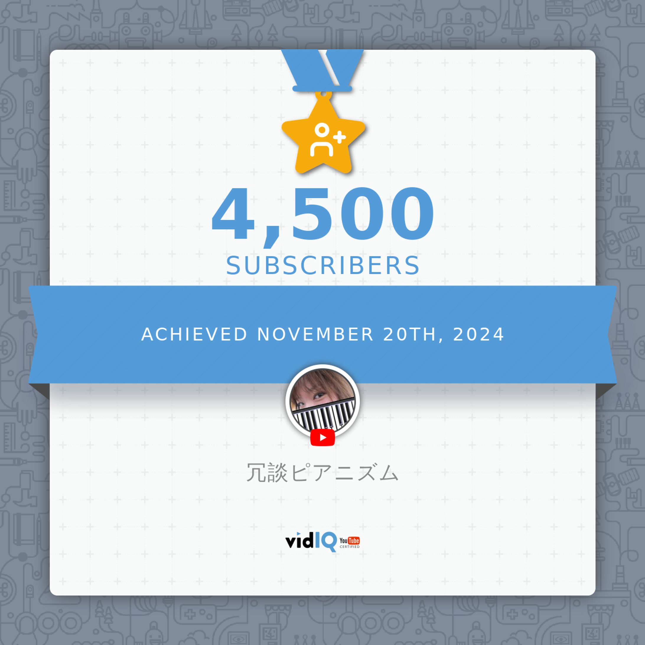 4,500 subscribers-1