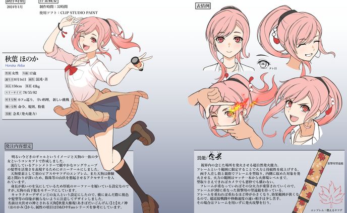 オリジナルキャラクター③デザイン