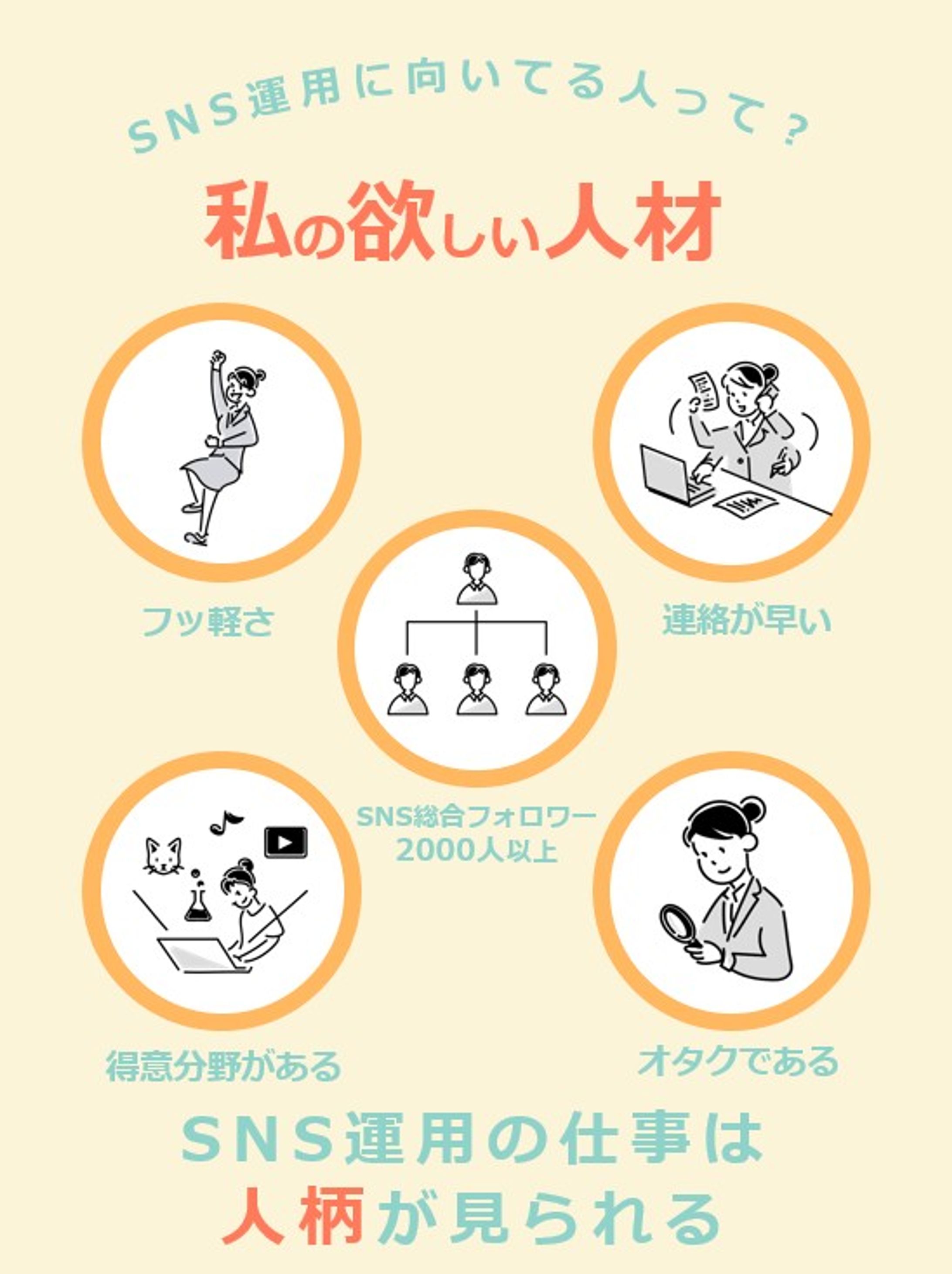 欲しい人材フライヤー-1