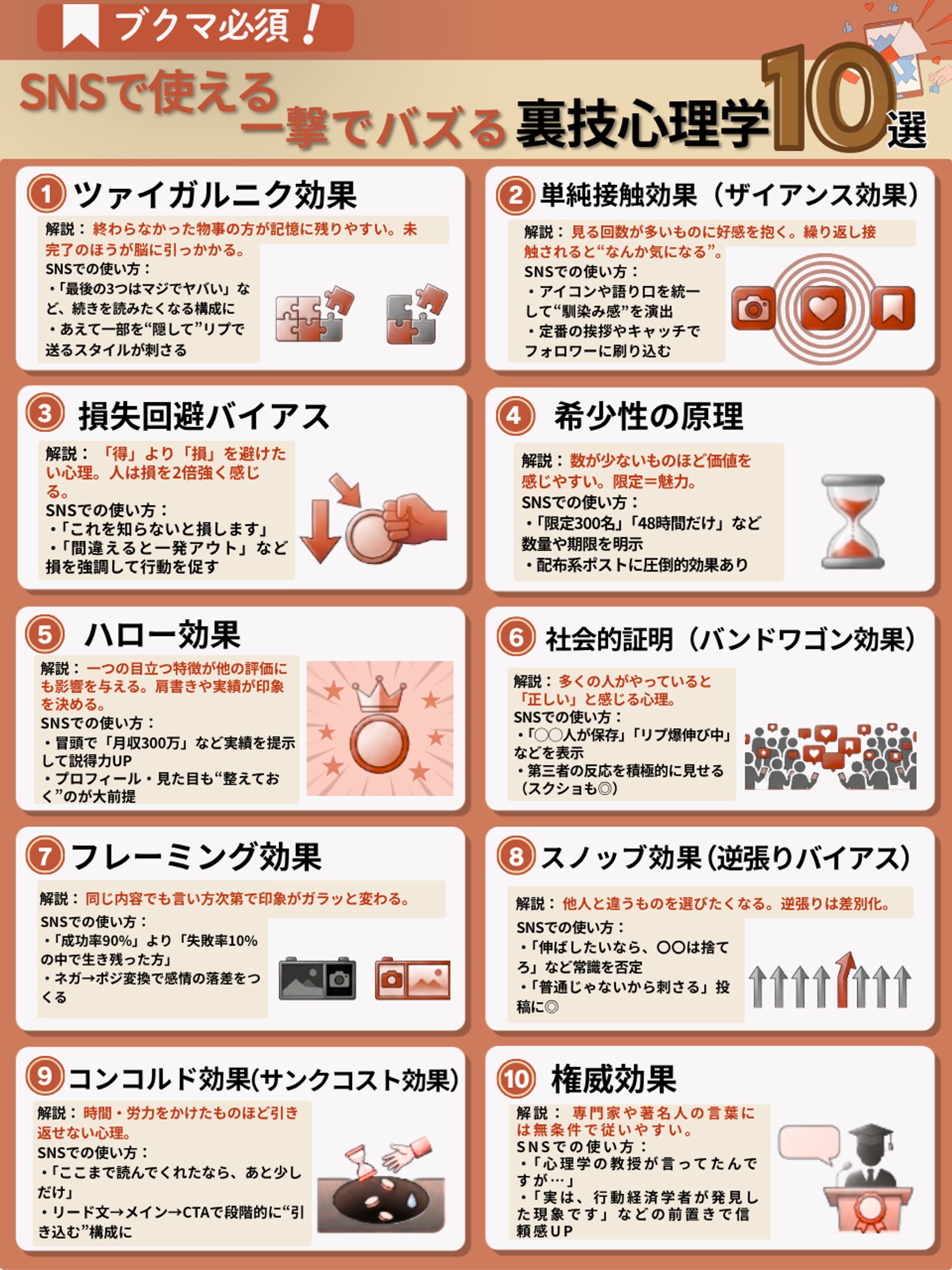 X 図解デザイン（実績作品）-1