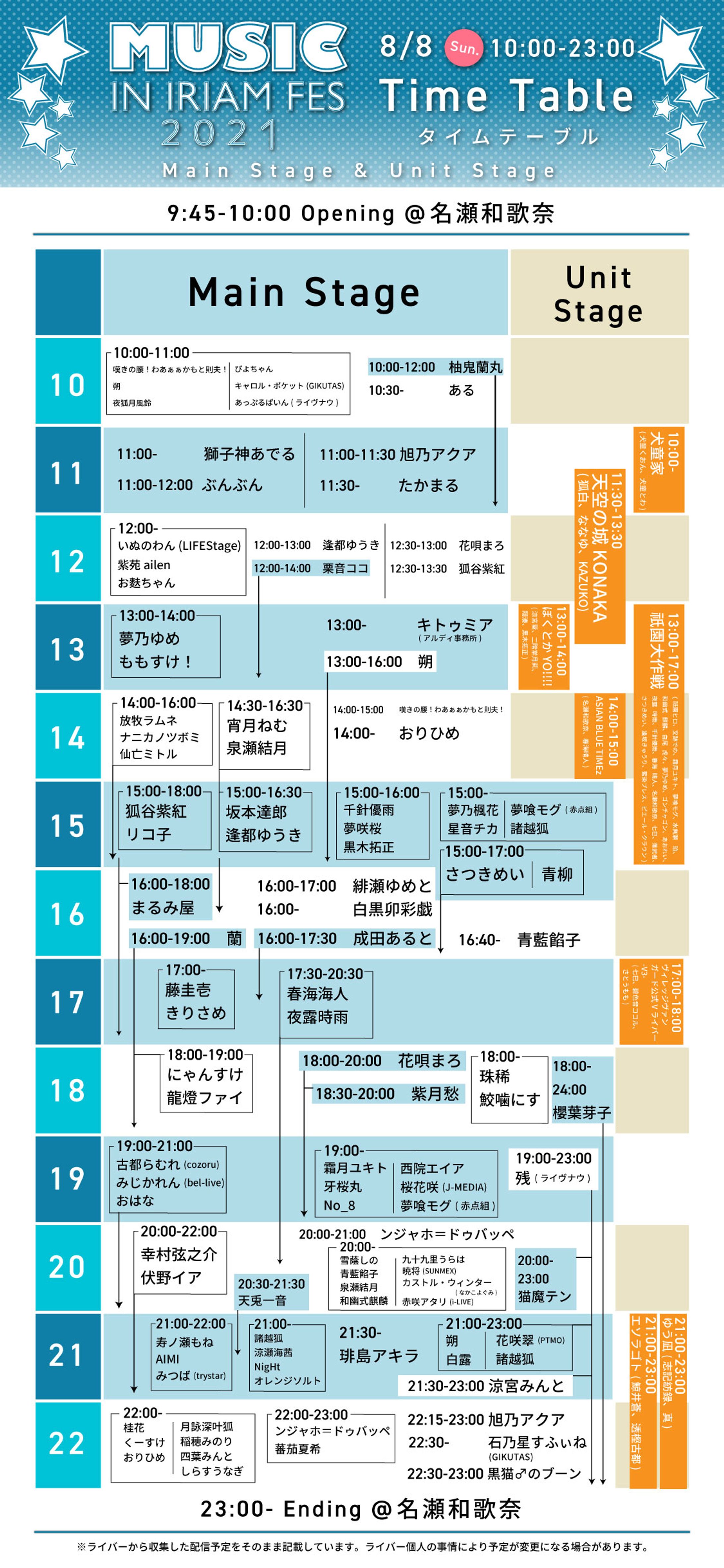 【レイアウトデザイン】ライバーイベントタイムテーブル制作-1