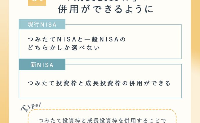 SNS用バナー制作