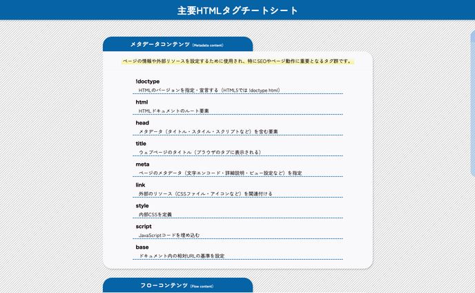 課題制作　チートシートデザイン・HTML/CSSコーディング