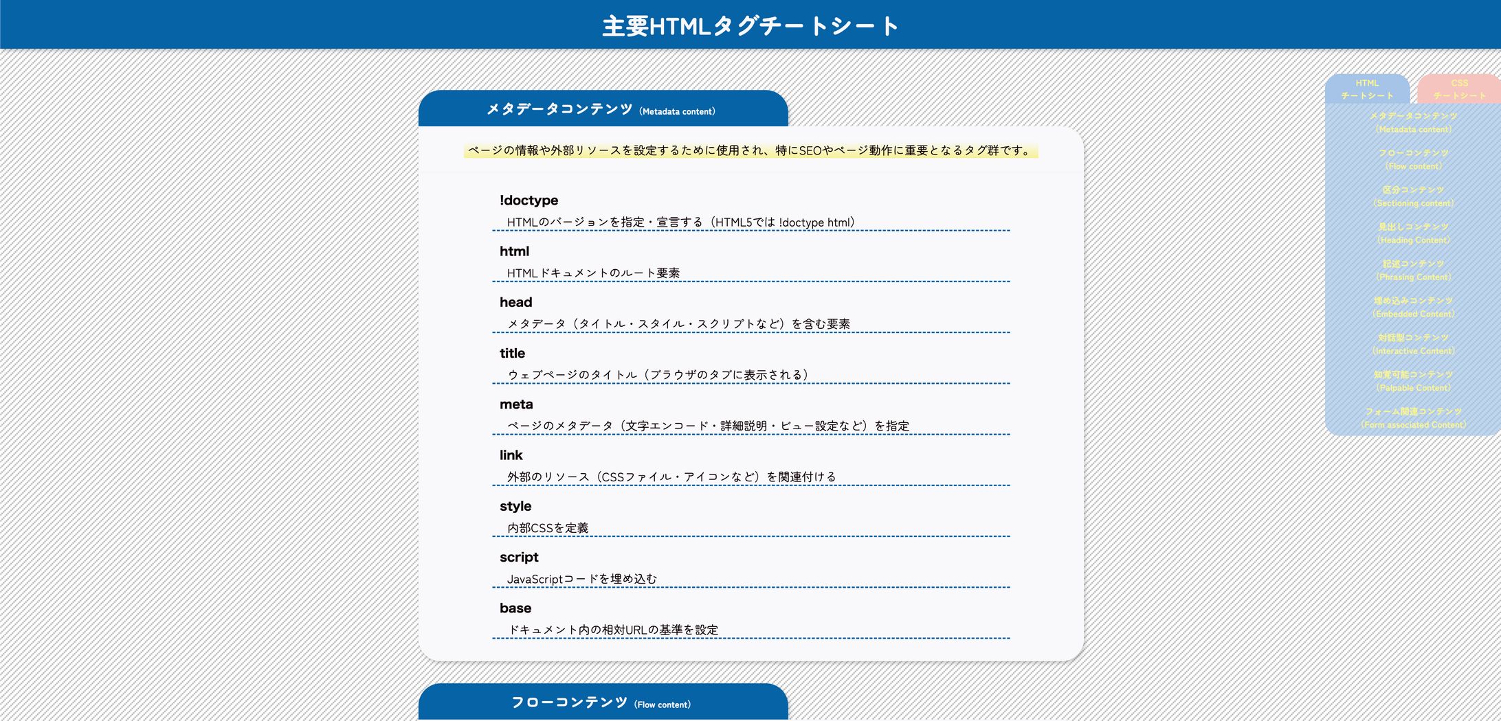 課題制作　チートシートデザイン・HTML/CSSコーディング-1