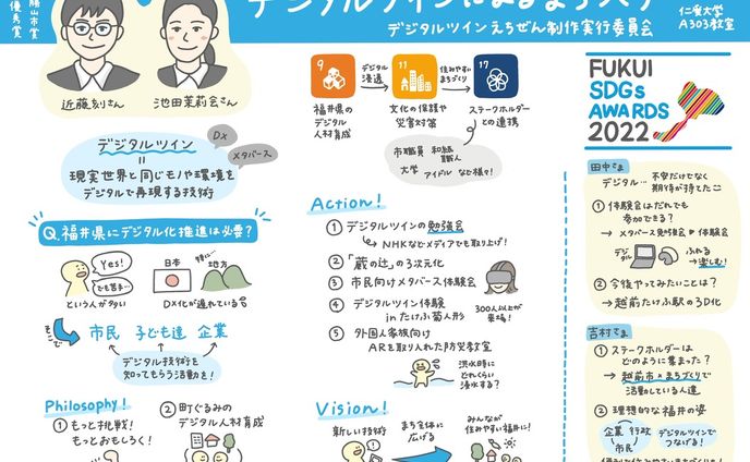 大学、グラレコ