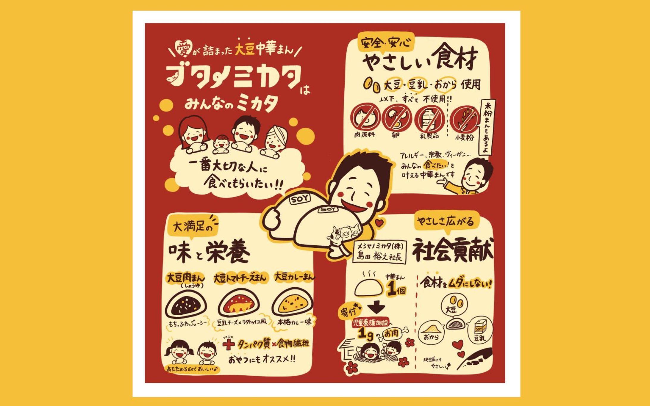 【実績】ブタノミカタ株式会社様　商品紹介_2024.10-1