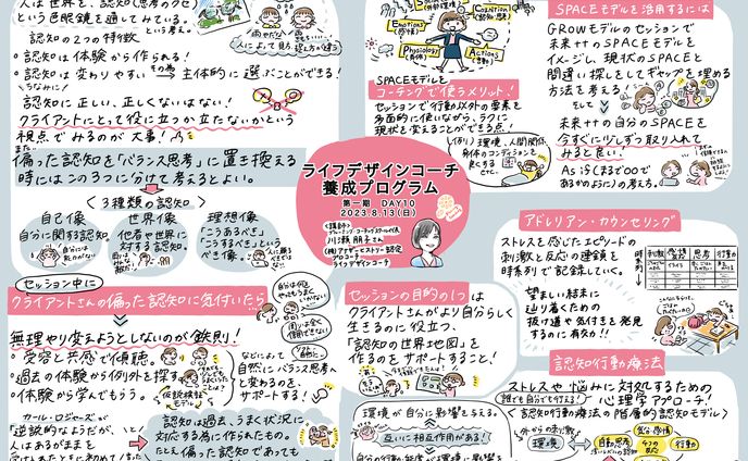 ライフデザインコーチ養成プログラムDAY10