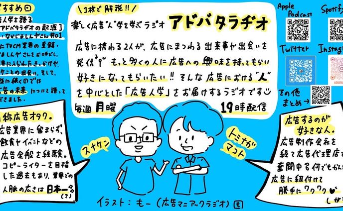 グラレコ　ラジオ番組紹介2
