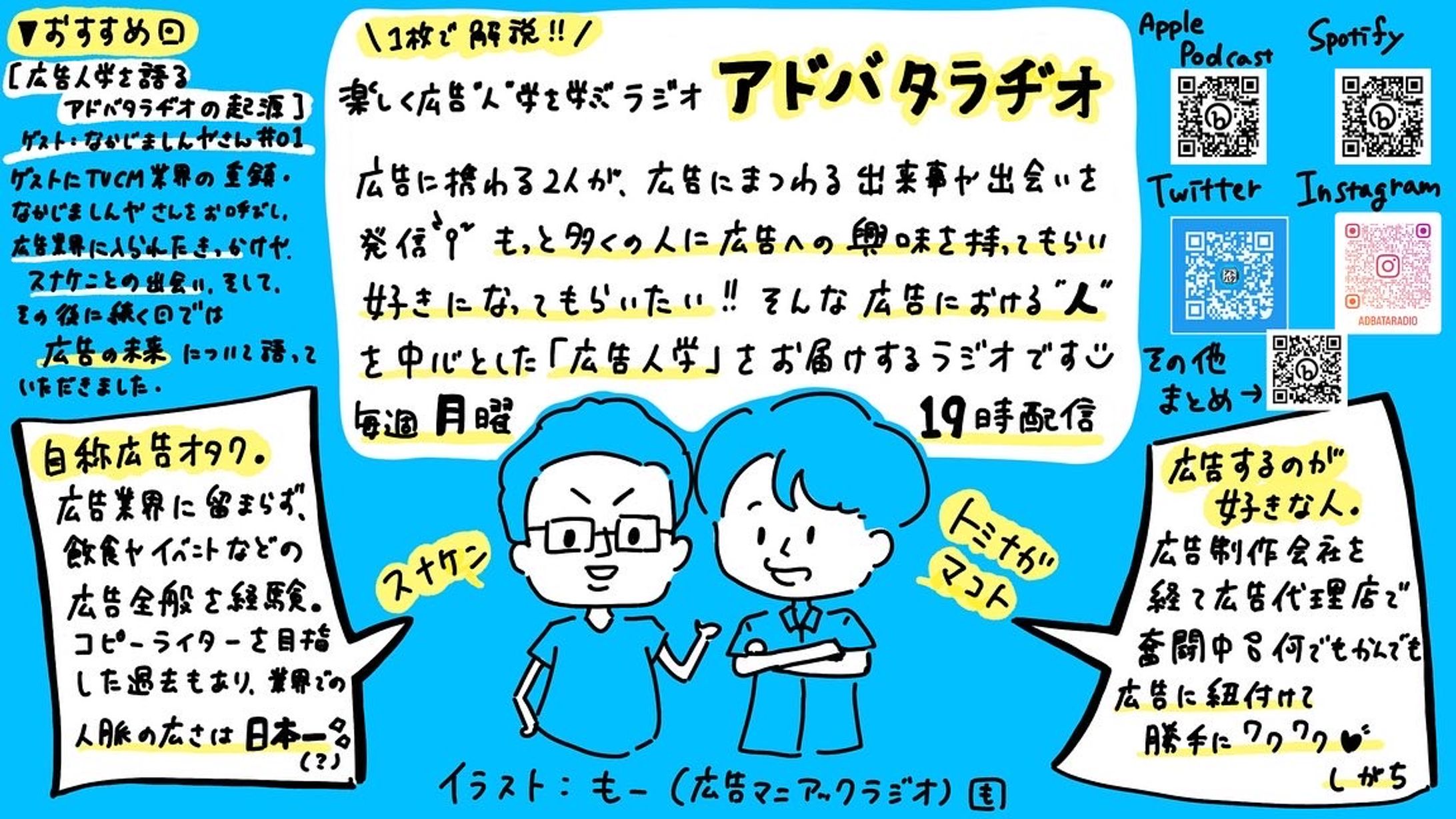 グラレコ　ラジオ番組紹介2-1