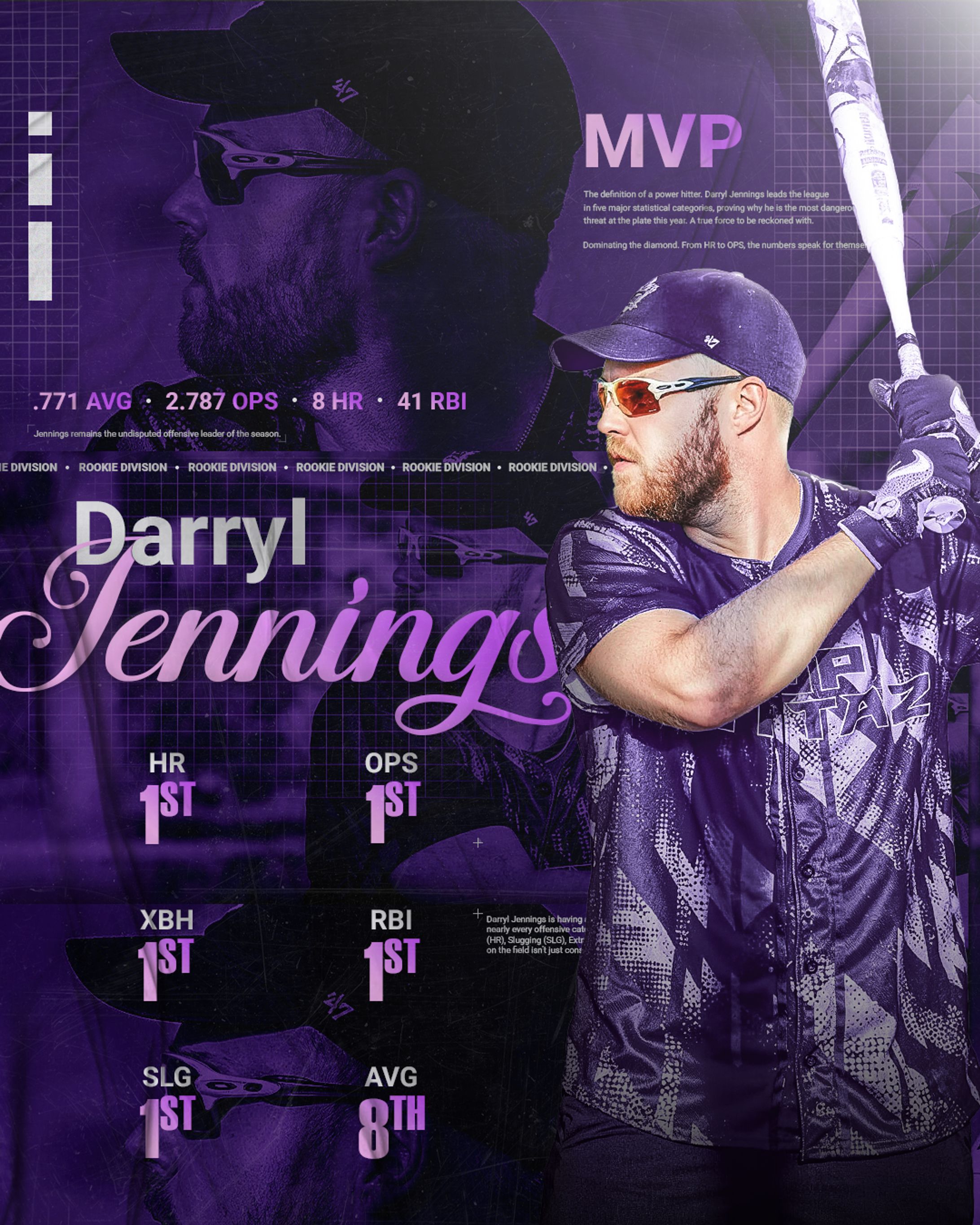 Darryl Jennings MVP Stats -1