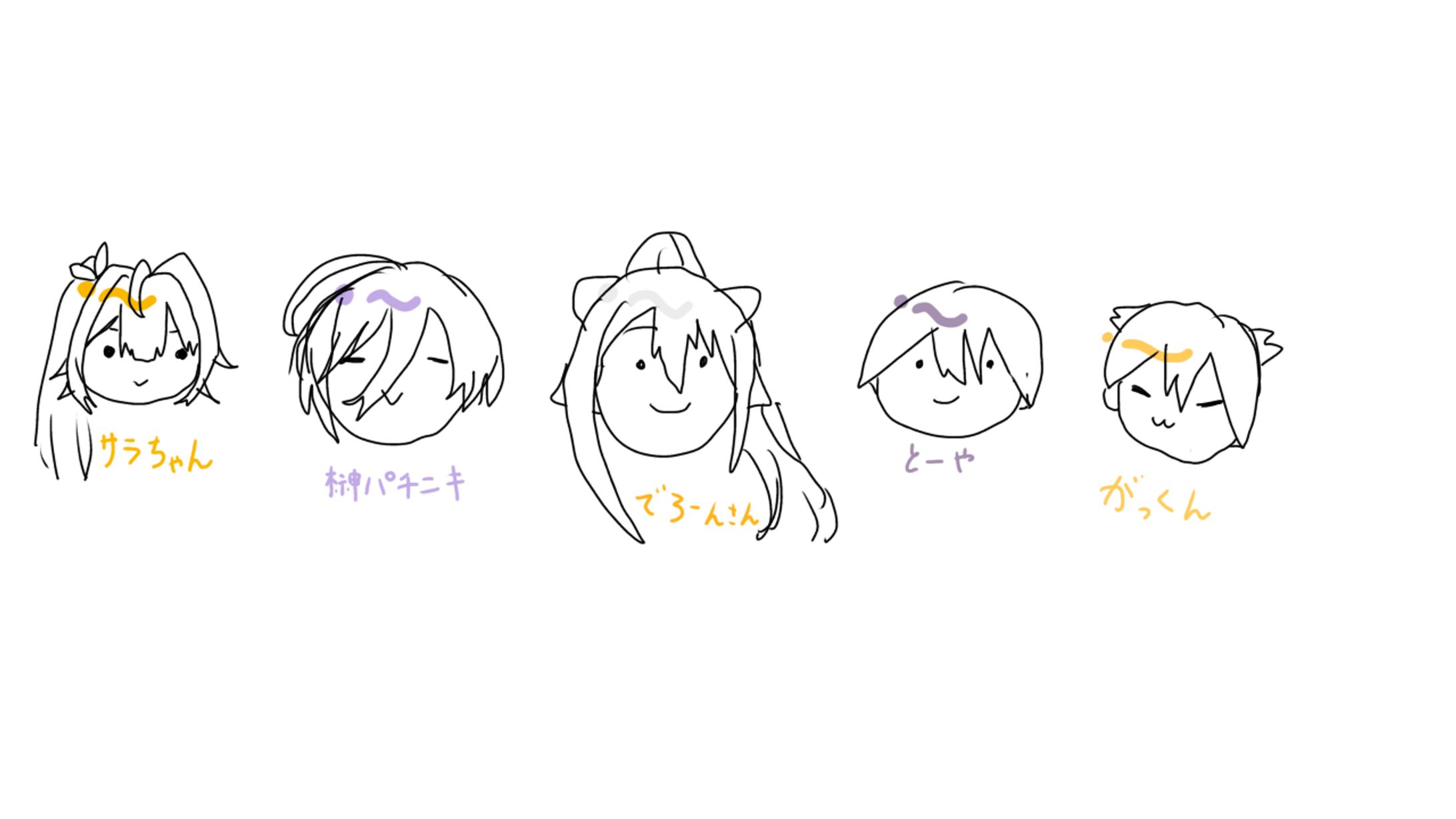 落書き/ #絵ガク #金剛力也像  #でろあーと #サラ星図 #ネスフィルム-1