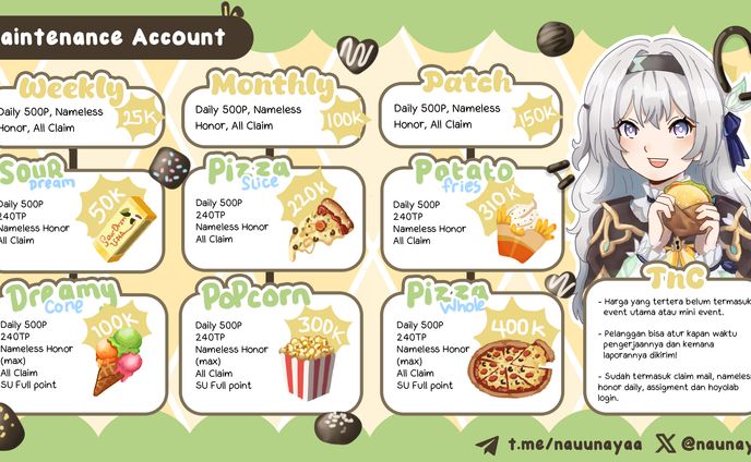 Custom Pricelist
