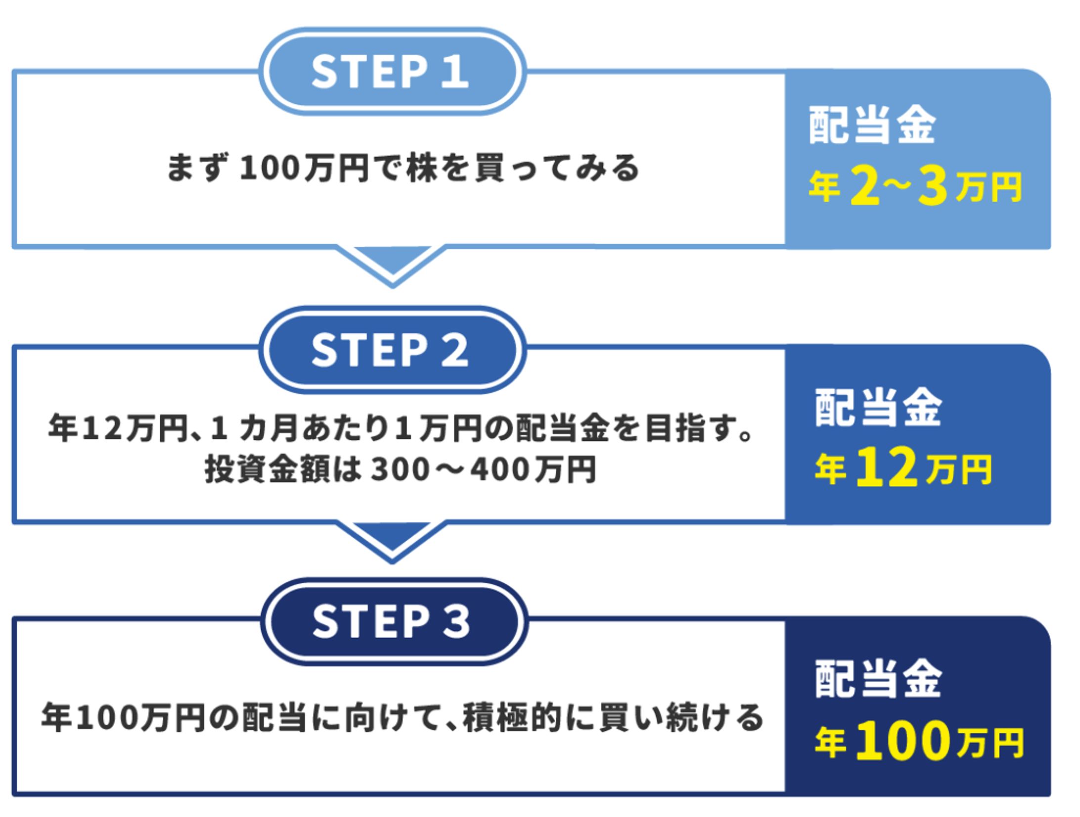 図版制作_コラム（実案件）-1