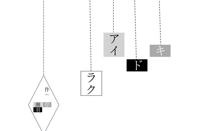 キドアイラク