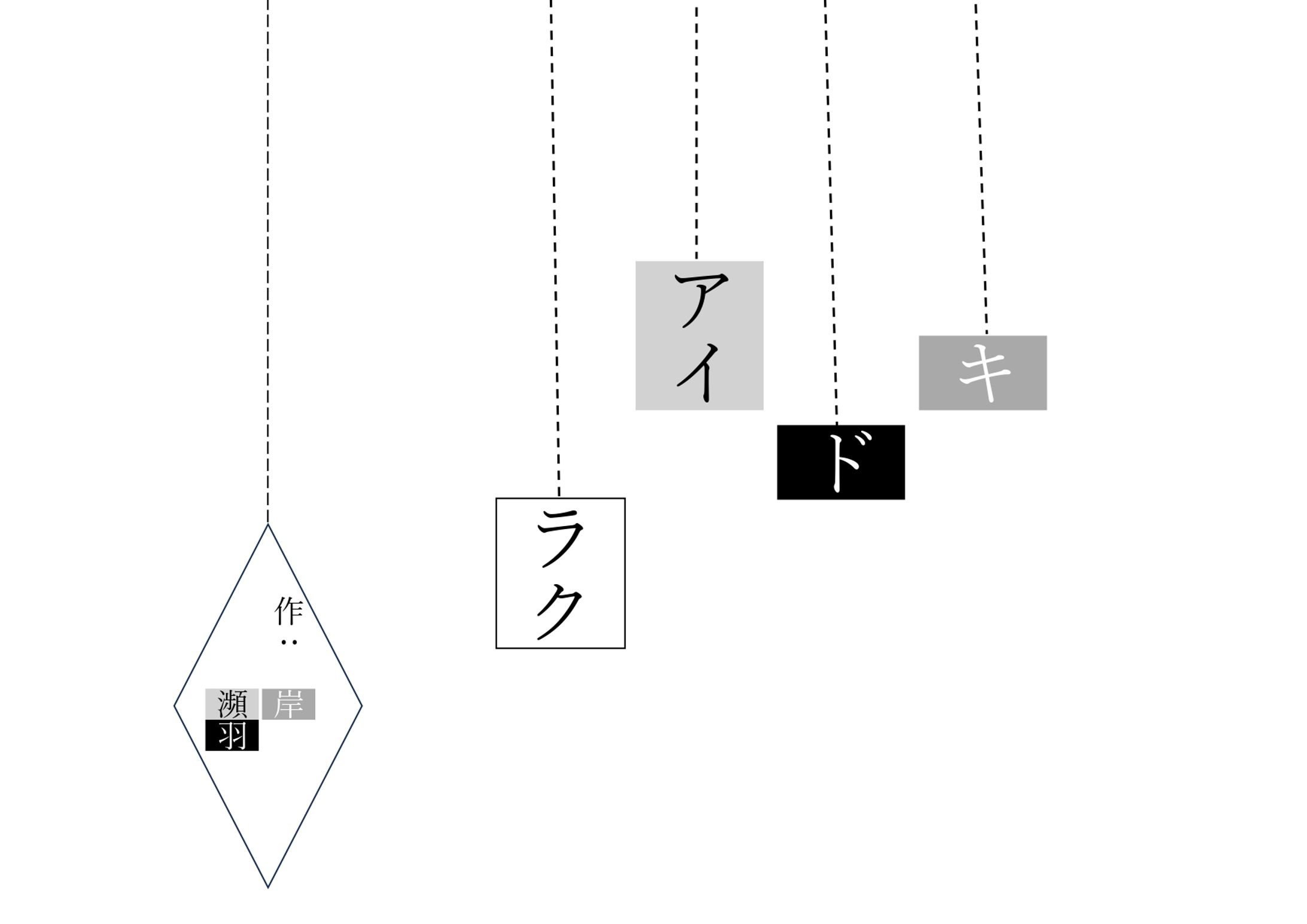 キドアイラク-1