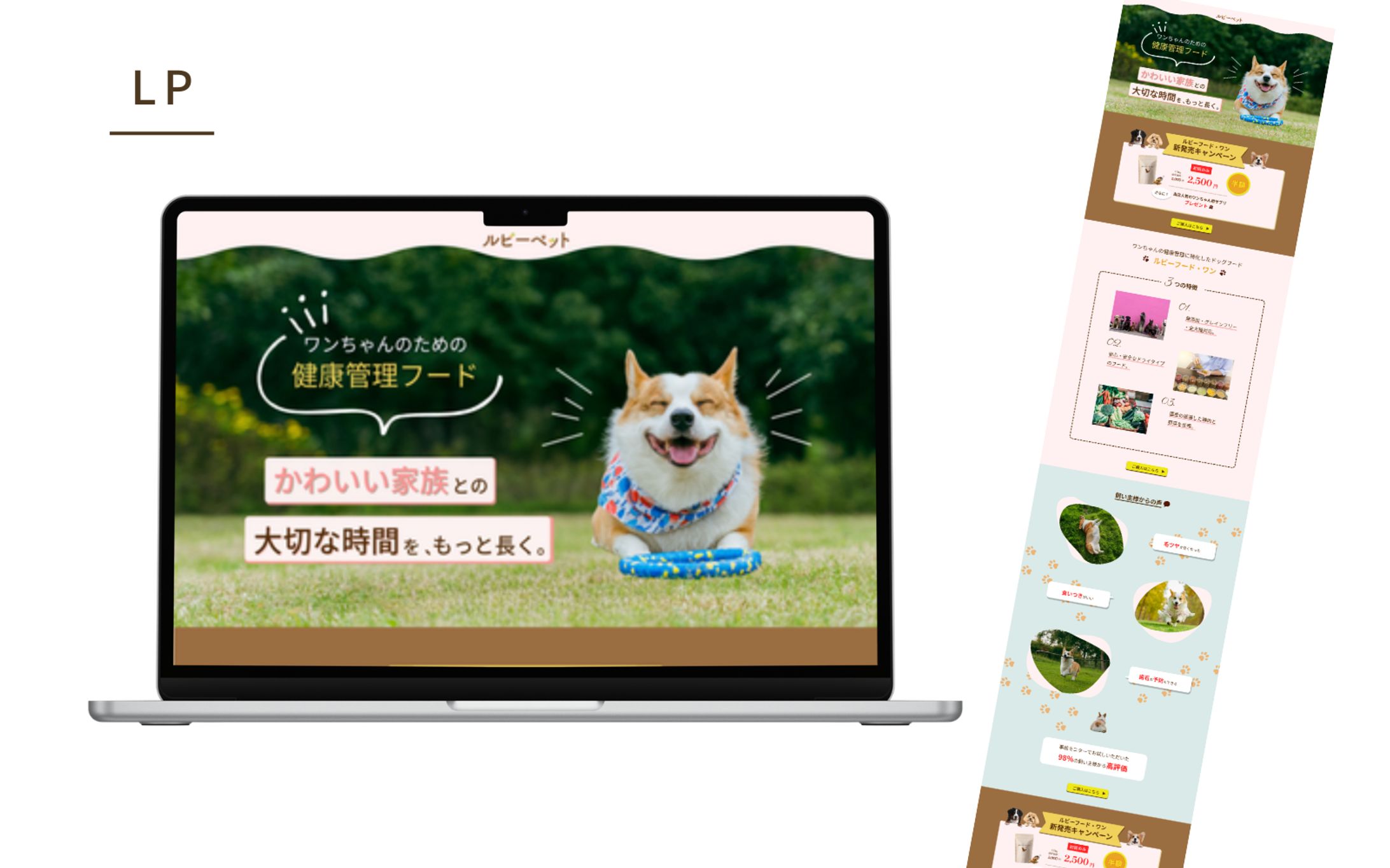 【Hertech 架空案件】ドッグフードLP-1