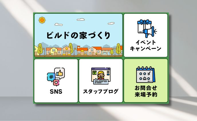 LINE：リッチメニュー
